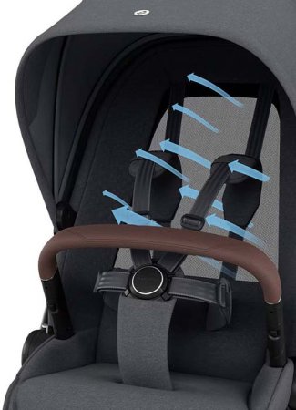 Maxi-Cosi Коляска 2 в 1 Fame / цвет Twillic Graphite (темно-серый)