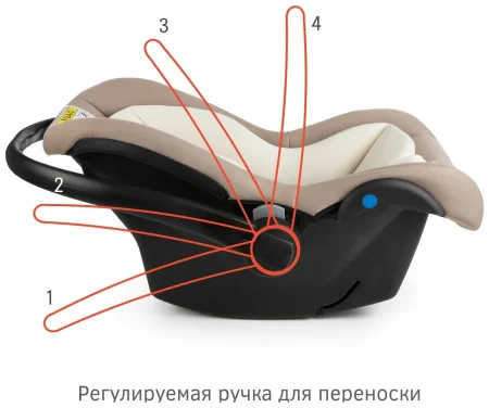 Автокресло Дафни гр.0+, 0-13 кг, 0-1,5 лет SIGER (3720 Мокко)