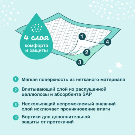 Ottino Одноразовые пеленки, 60x60 см, 10 штук