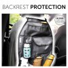 Hauck Чехол для спинки автомобильного сиденья Cover Me Deluxe