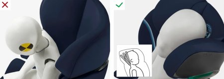 Cybex Автокресло детское Solution S i-Fix / цвет Navy Blue