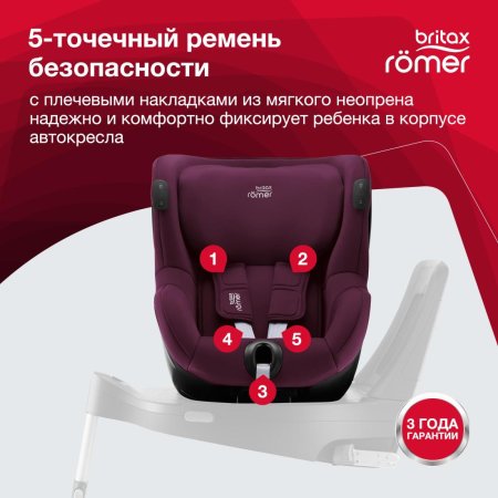 Britax Roemer Детское автокресло Dualfix iSense / цвет Burgundy Red