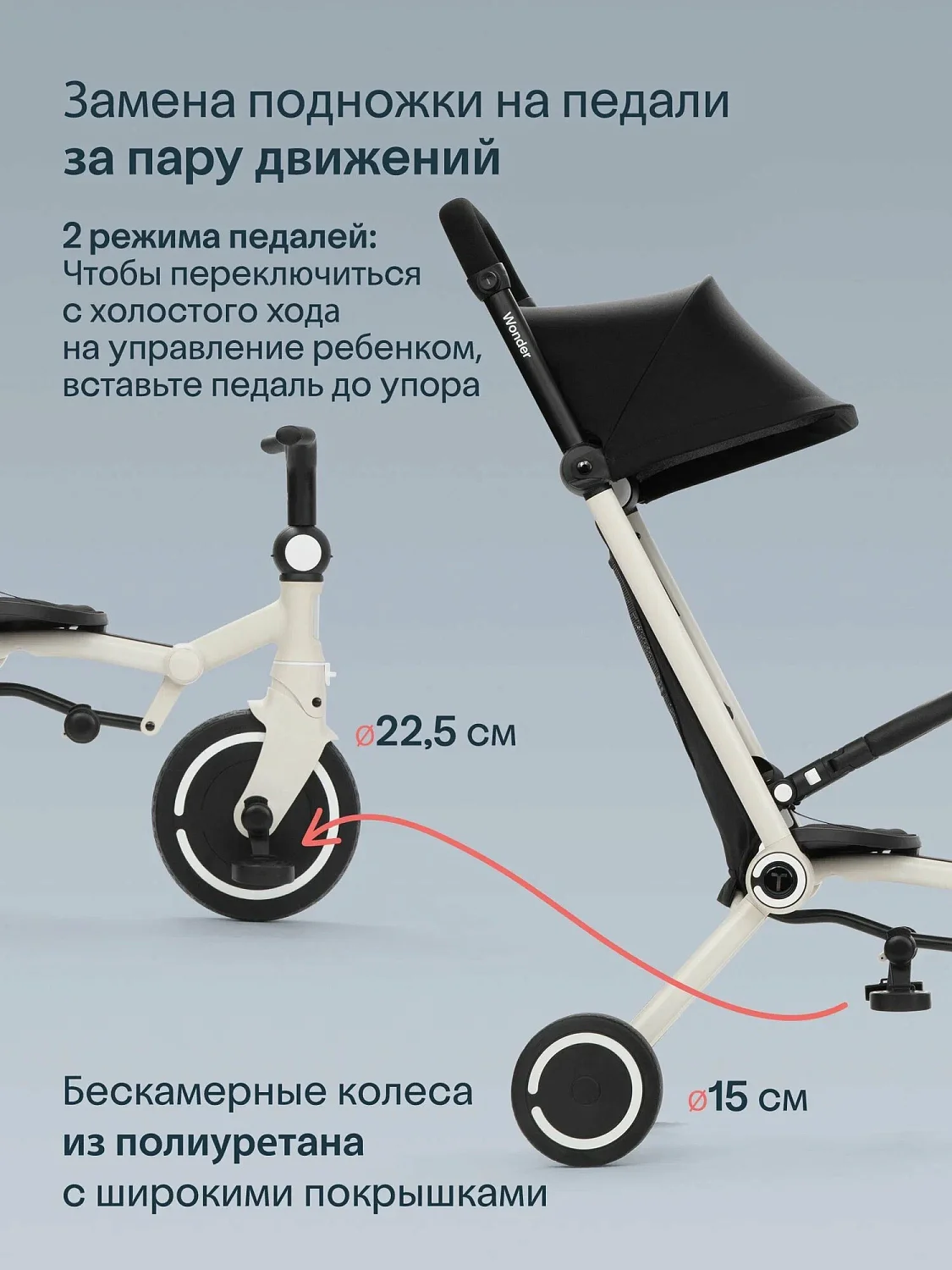 Трехколесный складной велосипед SmarTrike Wonder