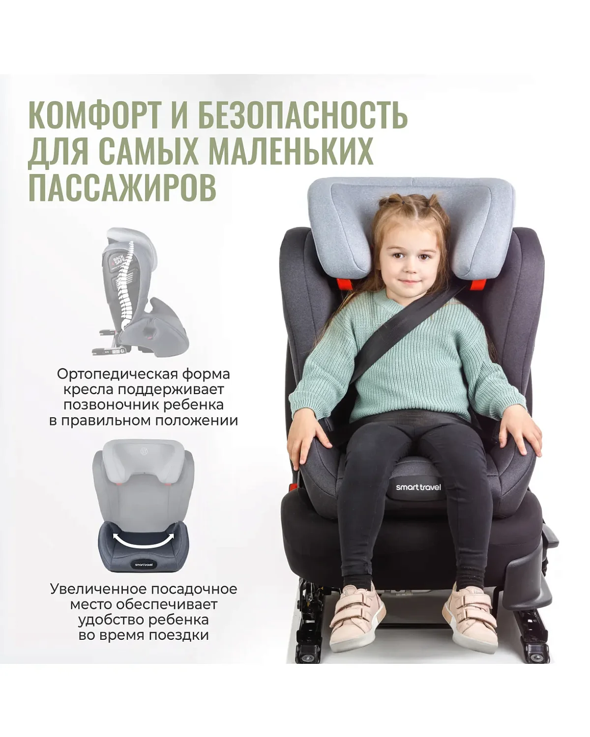Удерживающее уст-во Smart Travel Expert FIX гр.II/III