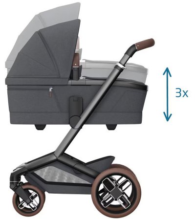 Maxi-Cosi Коляска 2 в 1 Fame / цвет Twillic Graphite (темно-серый)