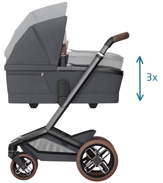 Maxi-Cosi Коляска 2 в 1 Fame / цвет Twillic Graphite (темно-серый)