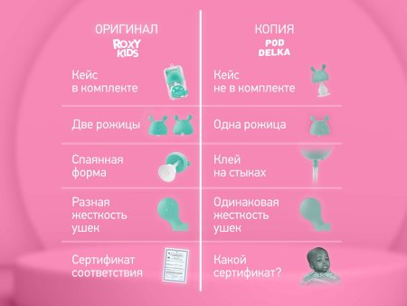 Roxi Kids Силиконовый прорезыватель Mushroom с держателем в футляре / цвет мятный