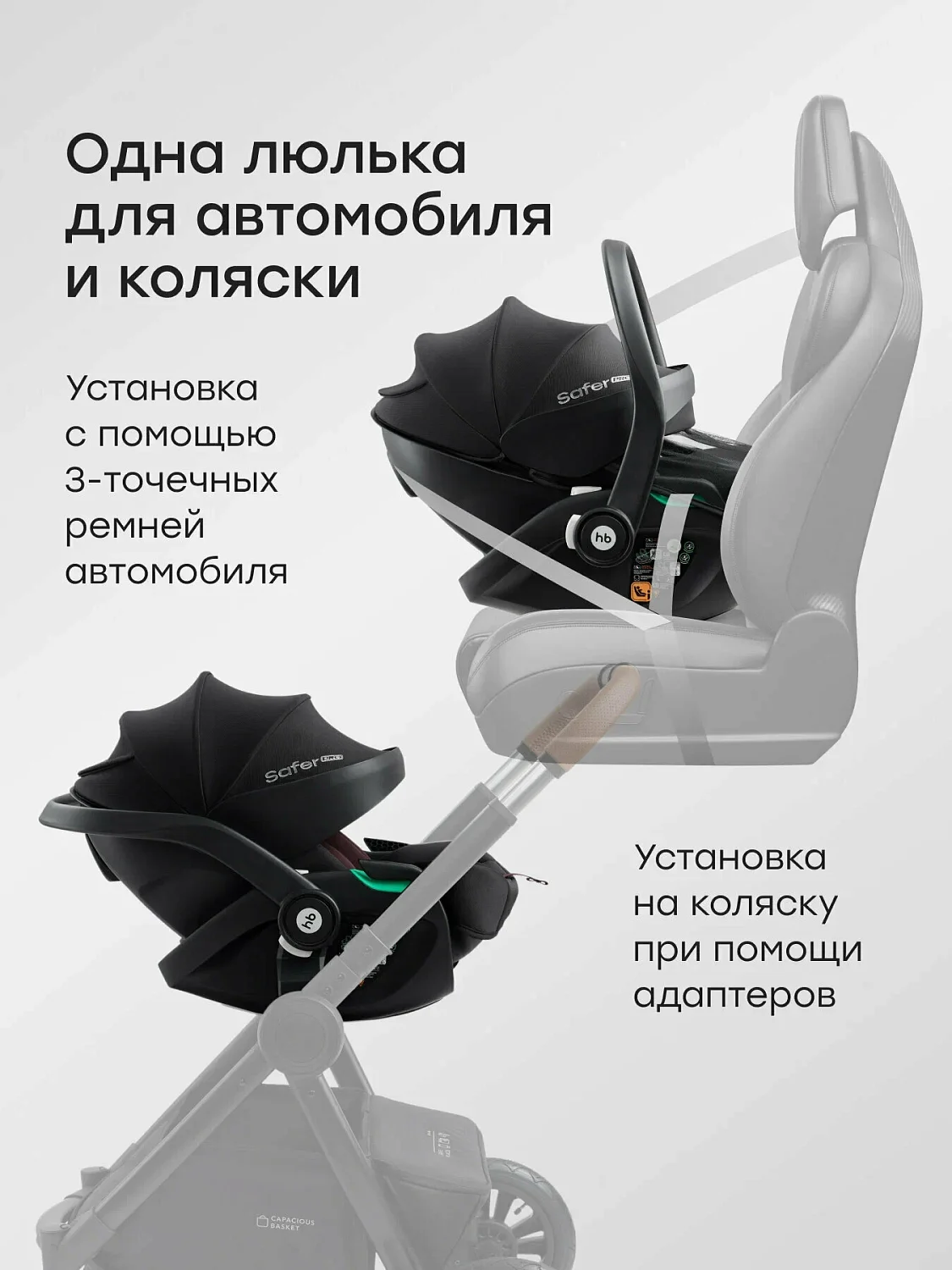 Автокресло SAFER PRO 0-13