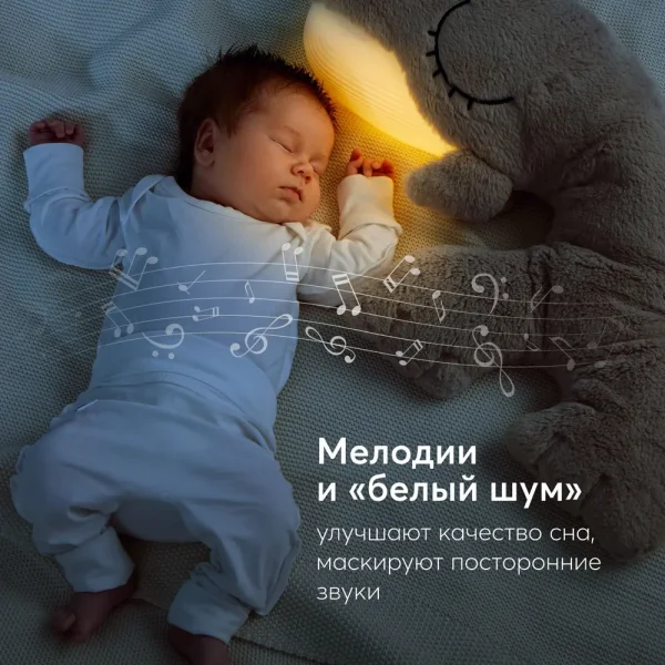 Комфортер для новорожденных Wally the Whale
