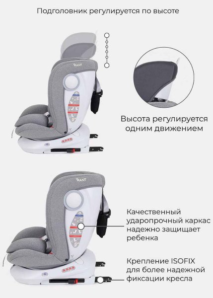 Rant Автокресло Drive isofix Active Line (0-36 кг) / цвет Green (мятный)