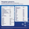Nutrilon Сухая смесь на основе аминокислот Syneo, 0-12 месяцев, 400 г