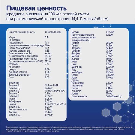 Nutrilon Сухая смесь на основе аминокислот Syneo, 0-12 месяцев, 400 г