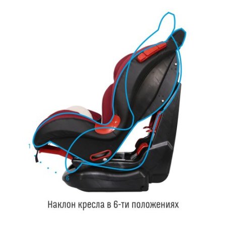 Детское автомобильное кресло Premier Smart Travel marsala