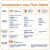 Fleur Alpine Каша молочная ячменная со злаками бананом и яблоком, с 6 месяцев, 200 г