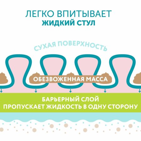 Lovular Детские подгузники  Hot Wind, S 4-8 кг, 62 шт/уп