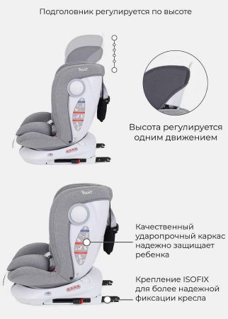 Rant Автокресло Drive isofix Active Line (0-36 кг) / цвет Black (черный)