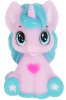 Капитошка Игрушка для ванны из пластизоля «Единорожка»