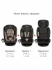 Автокресло Престиж ISOFIX гр.0+ SIGER (3944 Мокко люкс)