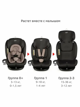 Автокресло Престиж ISOFIX гр.0+ SIGER (3944 Мокко люкс)