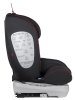 Farfello Автокресло детское 0-36 кг KBH303 ISOFIX / цвет Черный black