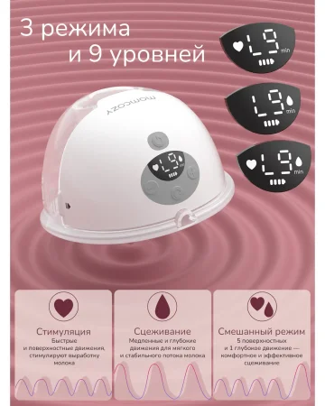 Беспроводной портативный электрический молокоотсос M5, цвет серый Мамкози /Momcozy