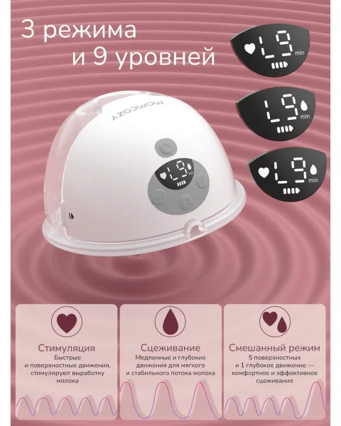 Беспроводной портативный электрический молокоотсос M5, цвет серый Мамкози /Momcozy