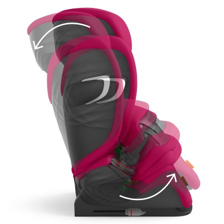 Cybex Детское автокресло Pallas G i-Size / цвет Magnolia Pink