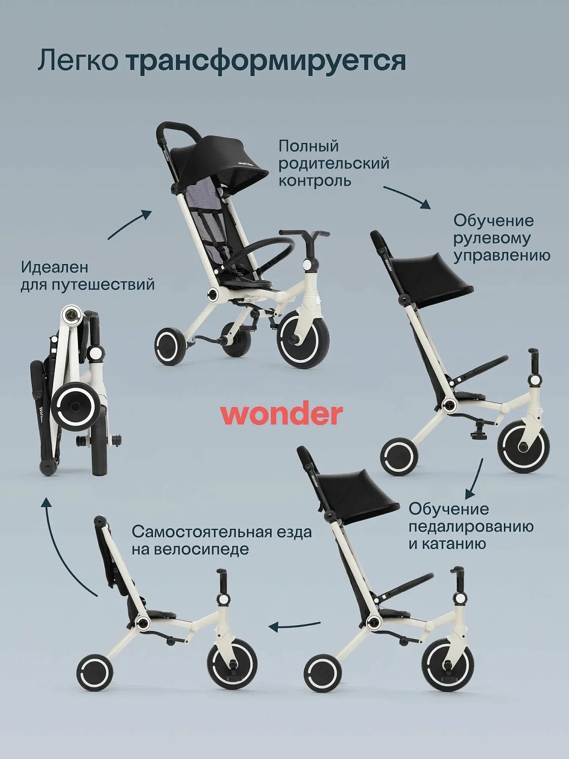 Трехколесный складной велосипед SmarTrike Wonder