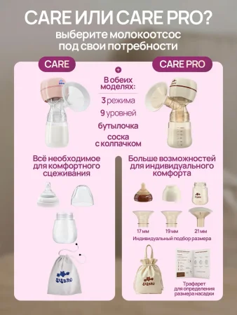 Молокоотсос электр.SISBRO CARE PRO (молочный)