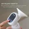 Молокоотсос электрический беспроводной Miyoumi