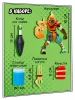 Ниндзомби. Игровой набор фигурка со слаймом Скорстрайк. Ninjombie