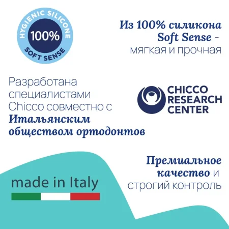 Chicco Пустышка сил. PHYSIOFORMA MINI SOFT /цвет pink, 0-2 мес, 2 шт 00073289110000