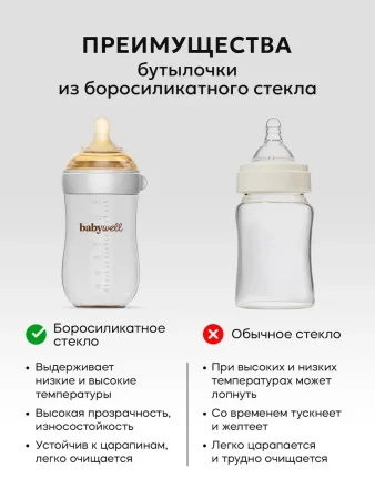 Babywell Бутылочка (пластик) 240 мл. (серый)