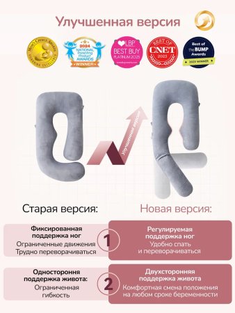 Мамкози Подушка для беременных U формы 