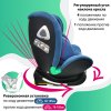 Nuovita Автокресло Maczione NiS2-1 I-Size / цвет Blu/Синий