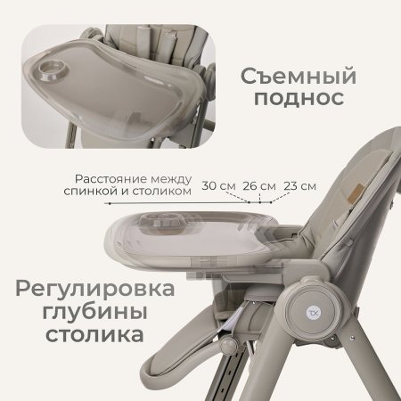 Стульчик для кормления Tomix Dominik  (olive)