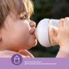 Avent Бутылочка для кормления Natural Response, 330 мл, пластик