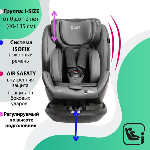 Nuovita Автокресло Maczione NiS2-1 I-Size / цвет Grigio/Серый