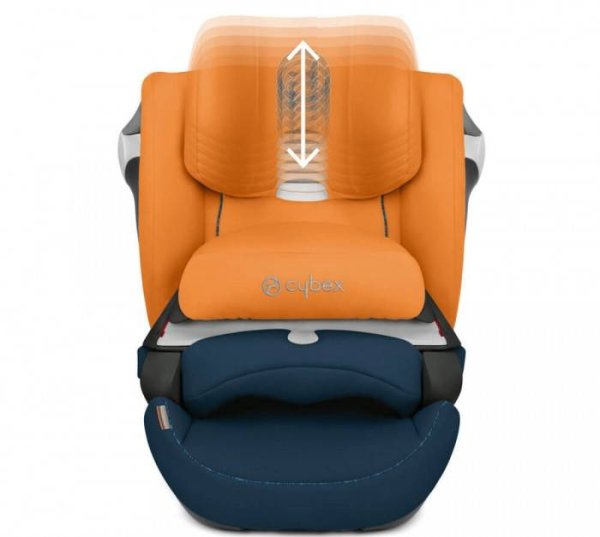 Cybex Автокресло детское Juno M-fix Urban Black гр. 1 / черный