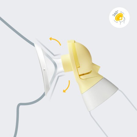 Medela двойной электронный молокоотсос Swing Maxi Flex