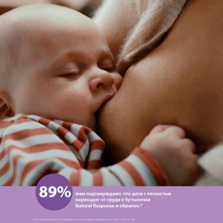 Avent Бутылочка для кормления Natural Response, 330 мл, пластик