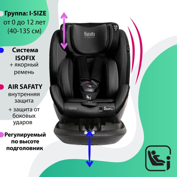 Nuovita Автокресло Maczione NiS2-1 I-Size / цвет Nero/Чёрный