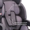 Siger Автокресло Стар Isofix, 9-36 кг / цвет Серый