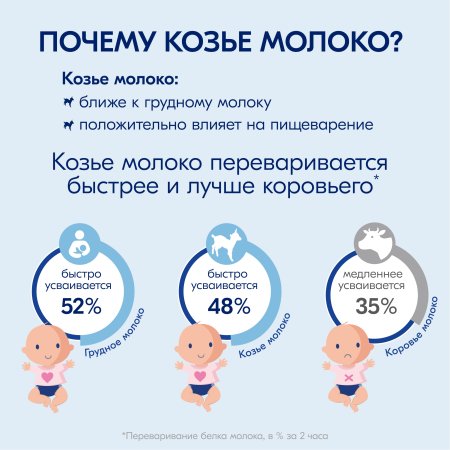 Каша Kabrita® 7 злаков каша на молочной смеси с бананом для детского питания с 6 месяцев, 180 г