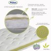 Матраc детский в кроватку / Aloe vera Simple