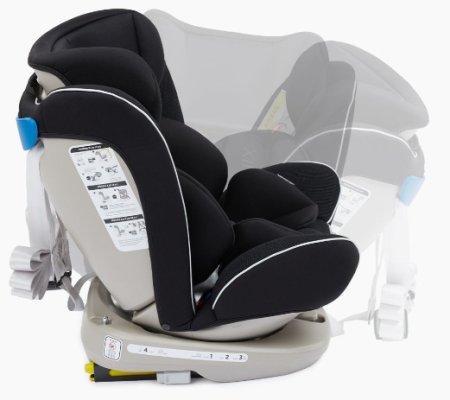 Happy Baby Автокресло Unix (0-36 кг) / цвет tru black (черный)