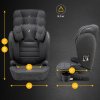 Детское автокресло Musca Isofix  (Grey Melange)