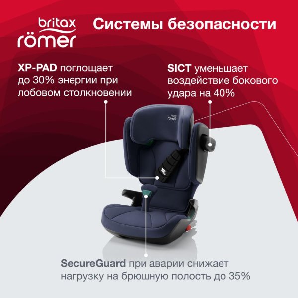 Britax Roemer Автокресло Kidfix i-size (15-36 кг) / цвет Moonlight Blue (синий)