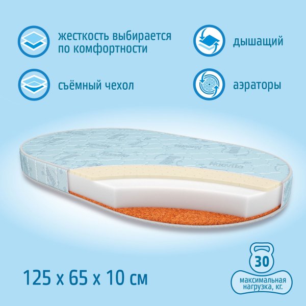 Nuovita Детский Овальный матрас Bello / цвет синий