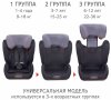 Siger Автокресло "Гранд Isofix (9-36 кг) / цвет sky dark (темно-серый)